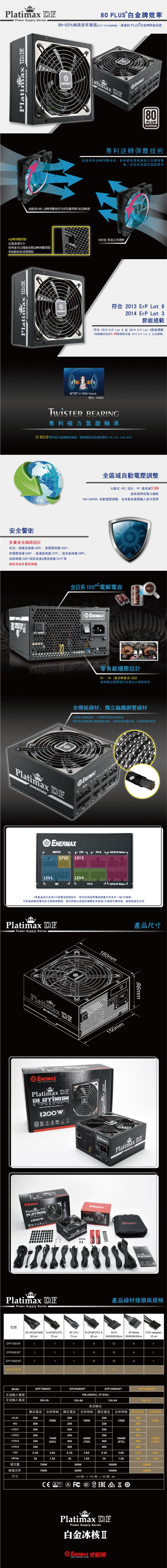 ENERMAX 保銳科技 安耐美 電腦電源供應器 白金冰核 Platimax DF II EPF1200EWT 白金效率 