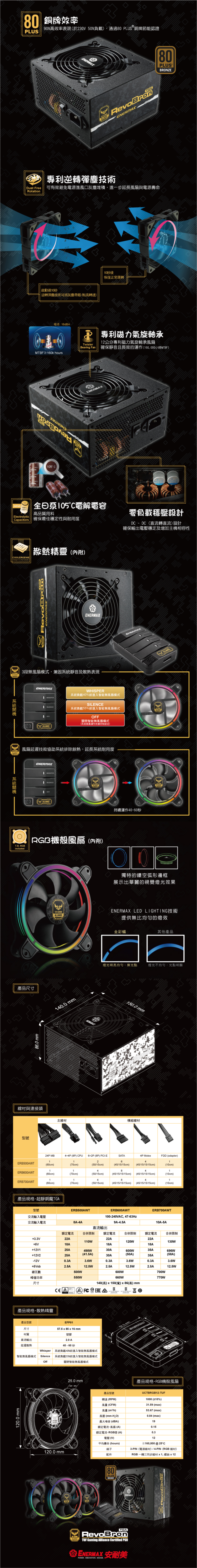 ENERMAX 保銳科技 安耐美 電腦電源供應器 ERB500AWT TR RevoBron_TGA 銅牌 散熱精靈