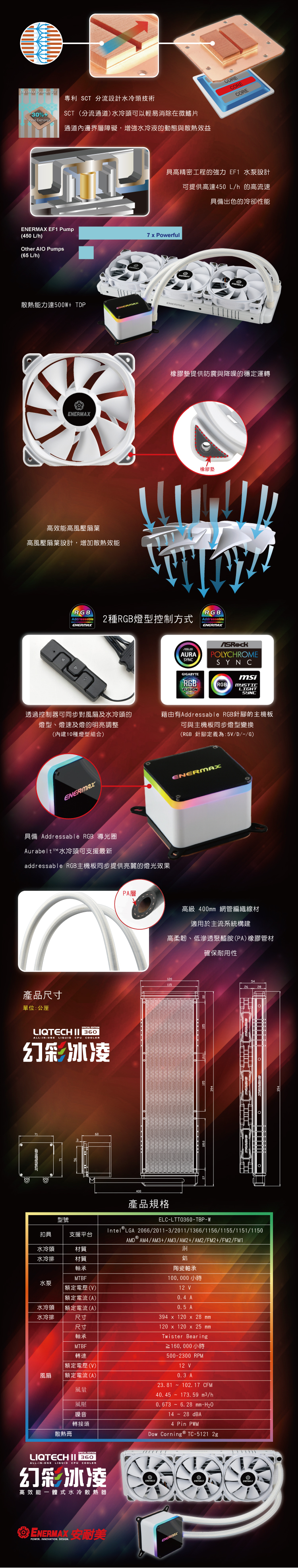保銳 ENERMAX 安耐美 LIQTECH II 360 CPU散熱器 ELC-LTTO360-TBP-W 白色