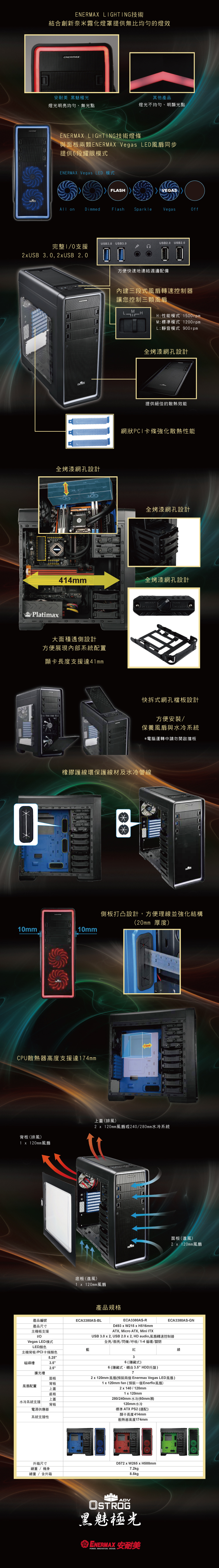 ENERMAX 安耐美 保銳 Ostrog ADV ECA3380AS 黑魅極光