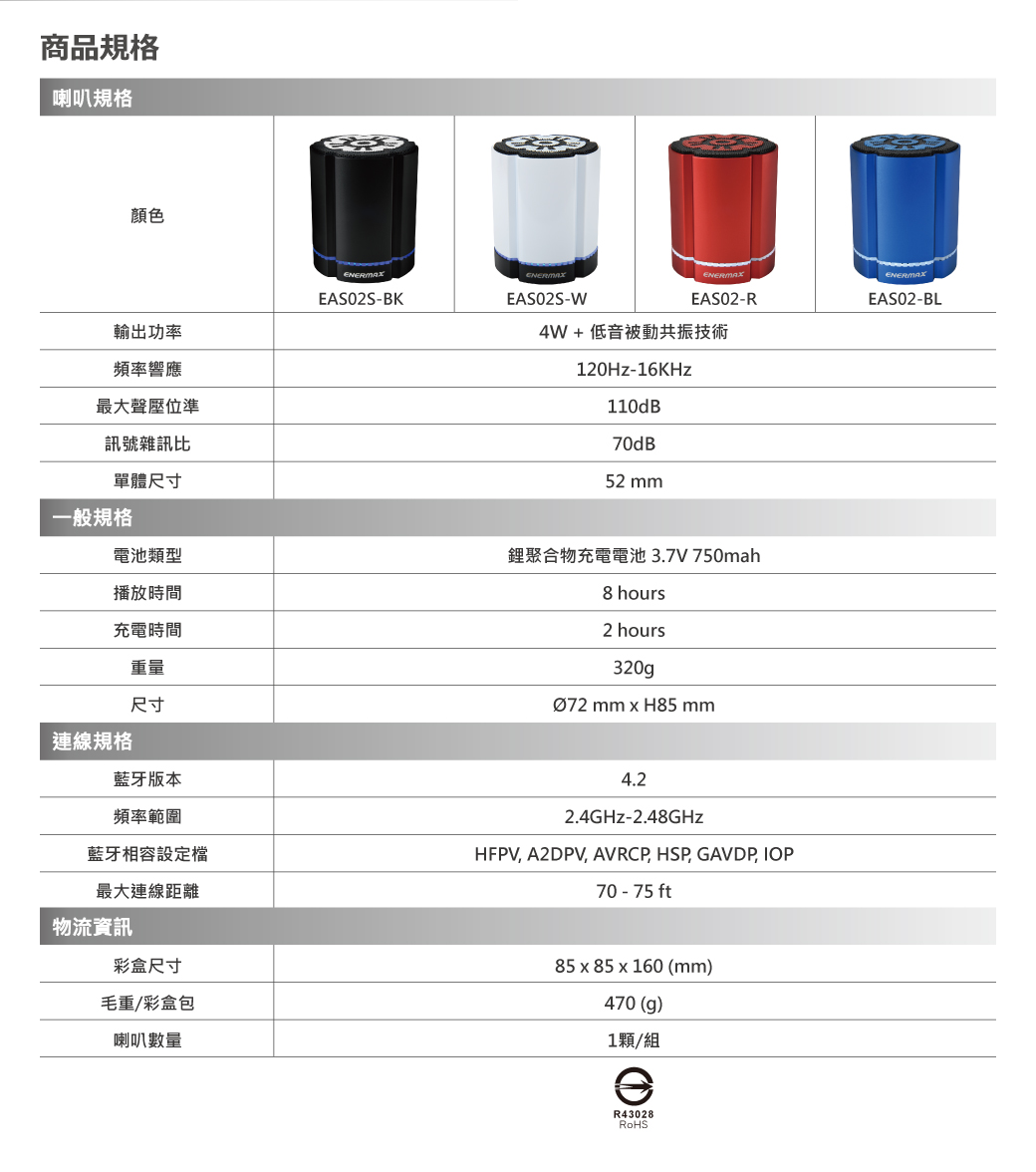 安耐美 ENERMAX 可對接無線藍芽喇叭 EAS02S 黑/藍/紅/白 (單顆入)